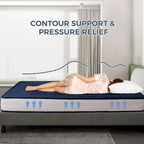Matelas futon Elite de 6 pouces